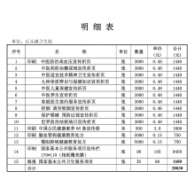 公卫宣传折页  宣传册  处方  宣传栏  海报  