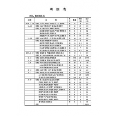项目材料 画册 折页