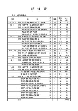 11明细表.jpg
